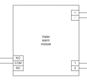 UV FILTER ON-OFF POWER AUTO SWITCH System WITH FLOW SENSOR 3/4'' ( brass flow sensor )
