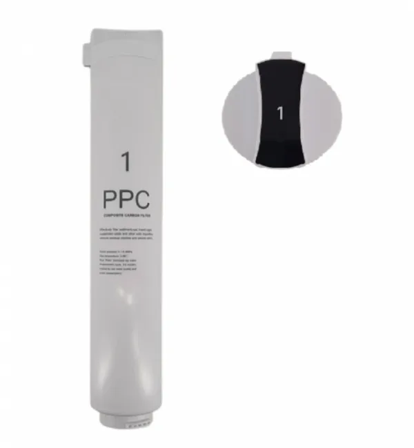 Nr.1 - Combined PP+CTO